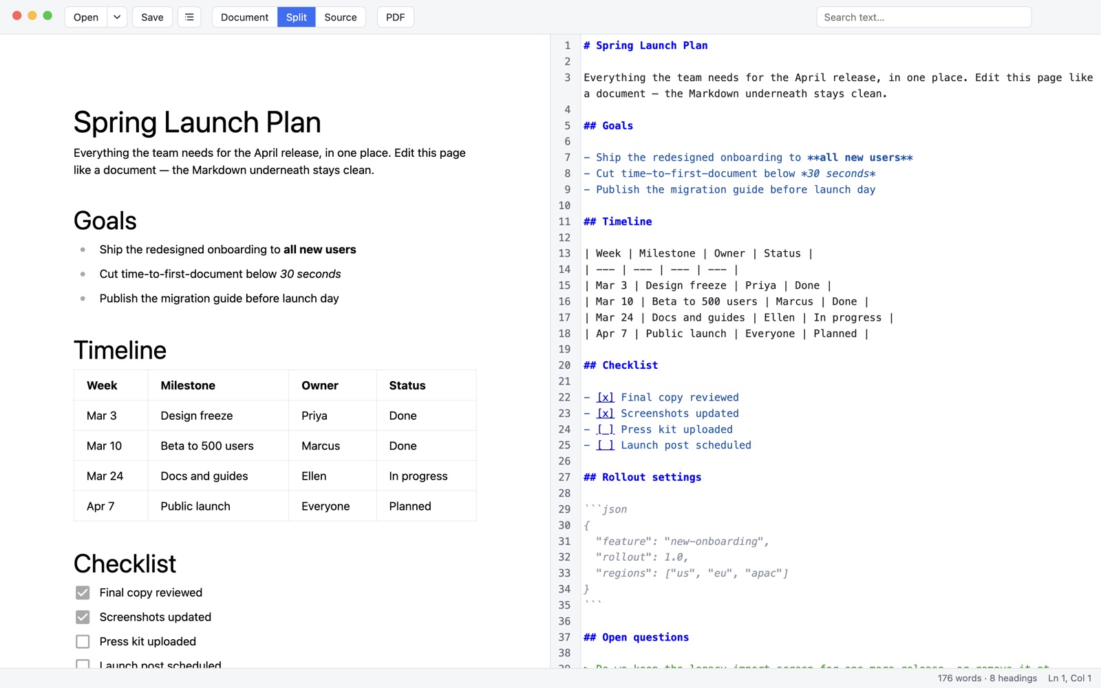 Split view: formatted Markdown next to its source